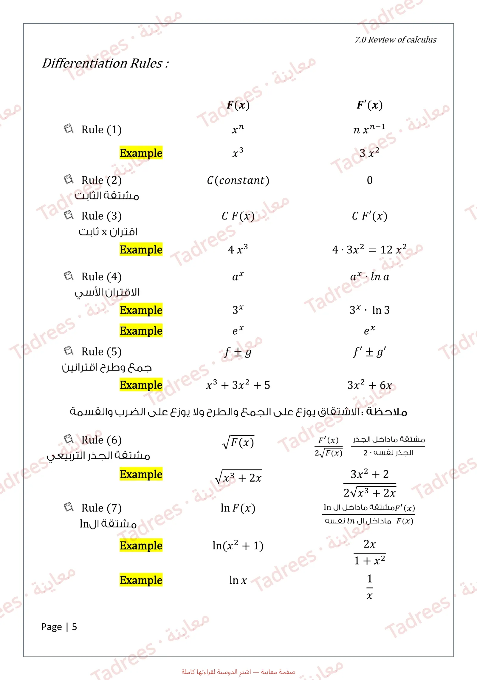 صفحة المعاينة 6