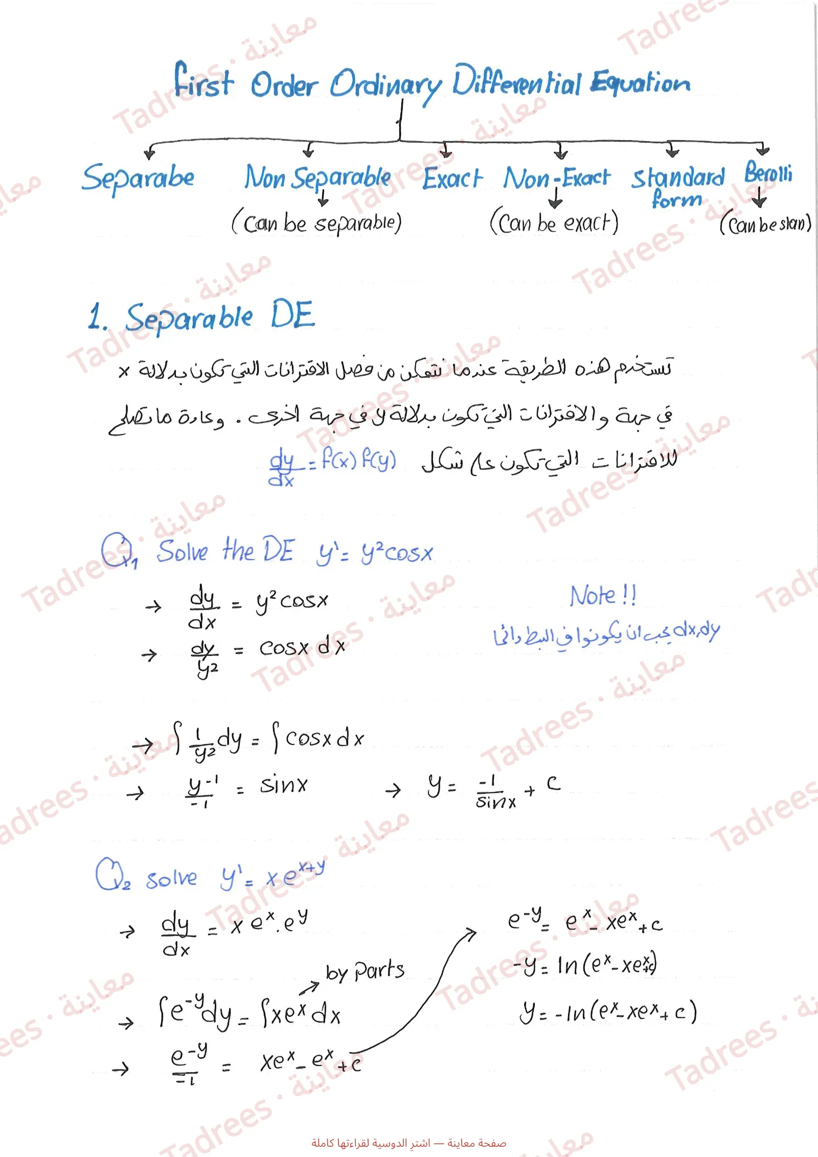 صفحة المعاينة 6